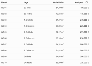 big_Aufstellung20Preise